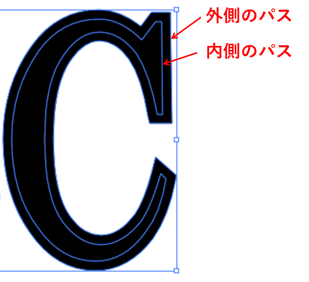 イラストレーターで太文字のないフォントを太くする その後加工 ルビーパソコン教室 徳島市 あなたのペースで学習できます