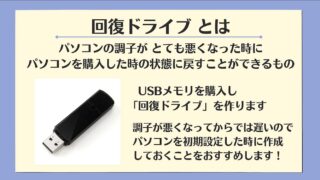 回復ドライブ作成方法 Windows11バージョン | ルビーパソコン教室
